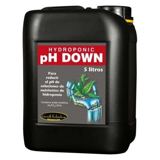 PH - PRO (GWSPro)